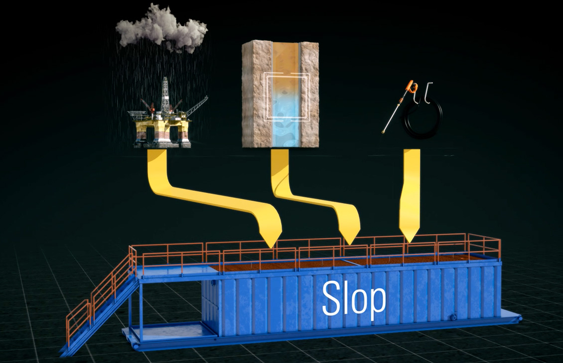 ENVIROUNIT offshore slop water treatment system